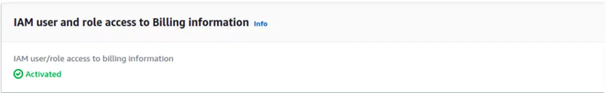 IAM users Billing Permissions