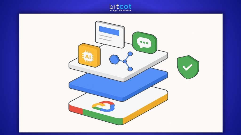 How Google Clouds Technology Stack Goes Beyond Infrastructure