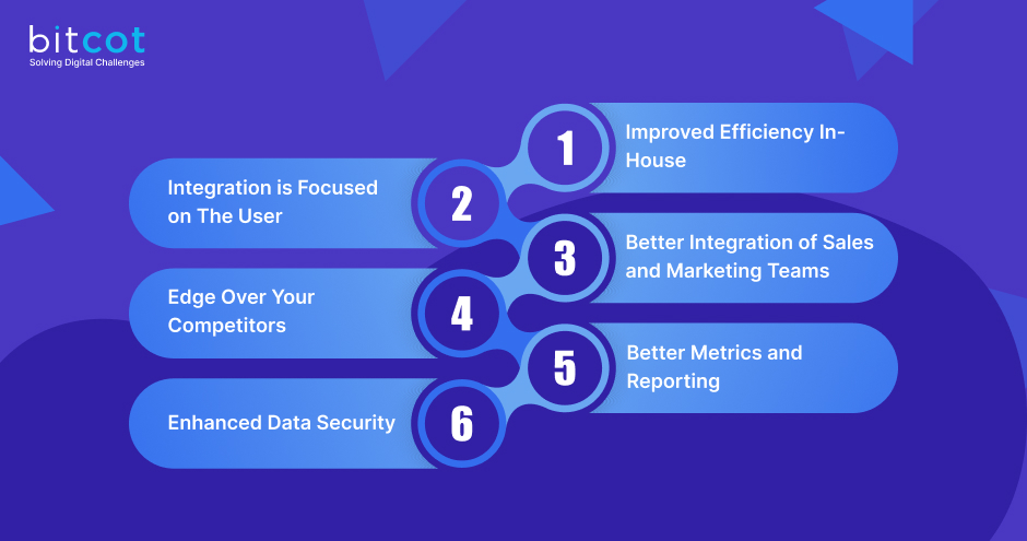 Top 6 Benefits of Custom CRM Software for Business Success