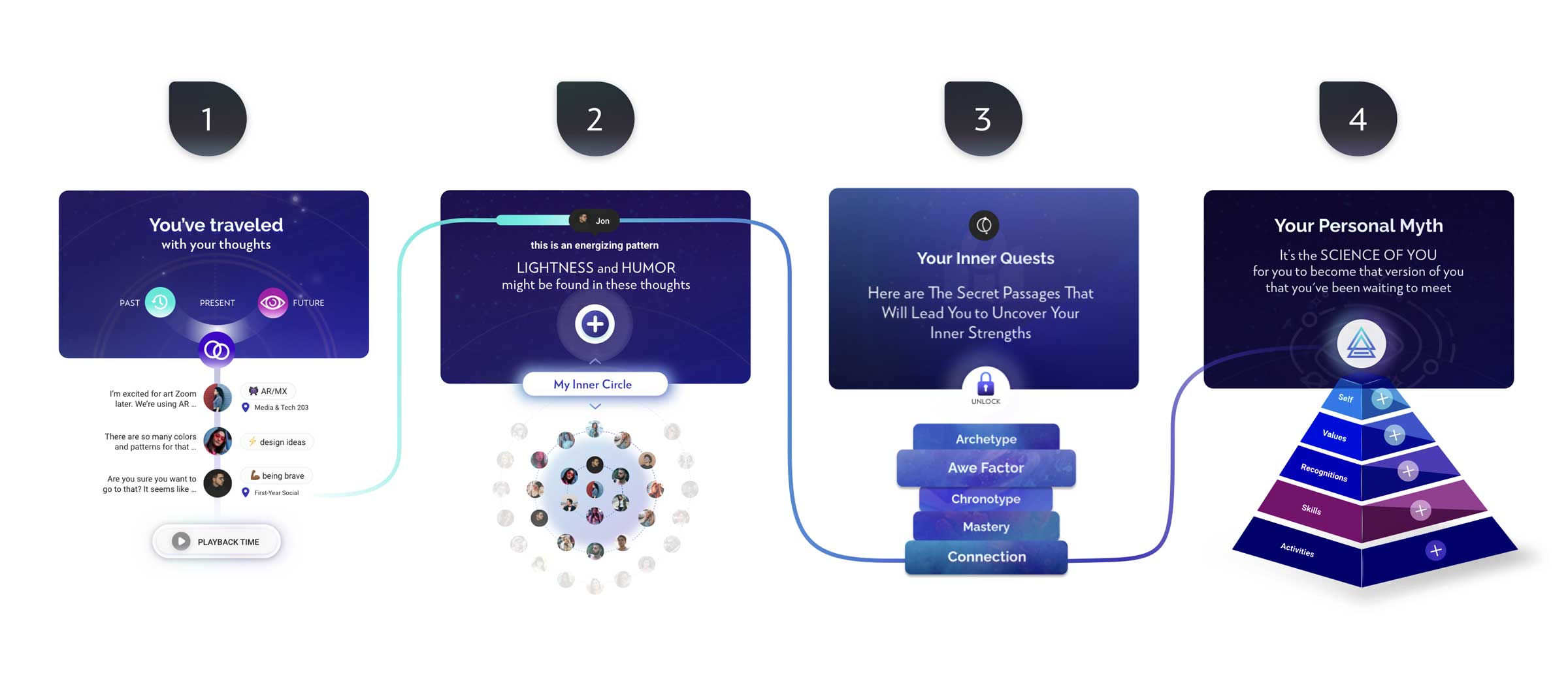 web-gfx-portfolio-2400x-evrmore-03 svg+xml;charset=utf