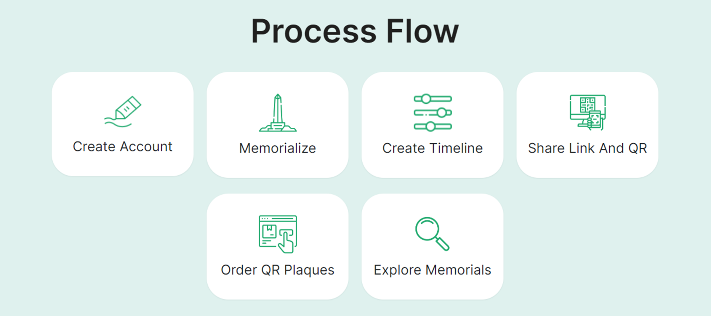 4 web-gfx-portfolio-2400x1067 svg+xml;charset=utf