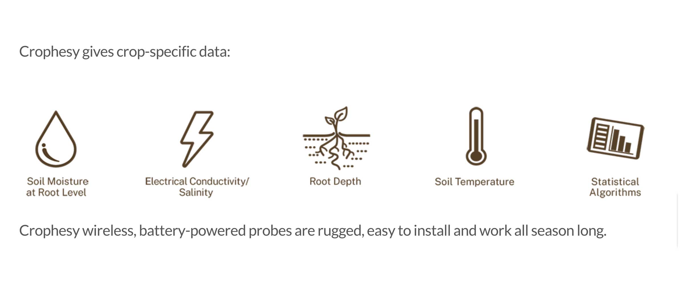 web-gfx-portfolio-2400x-aquaspy-02 svg+xml;charset=utf