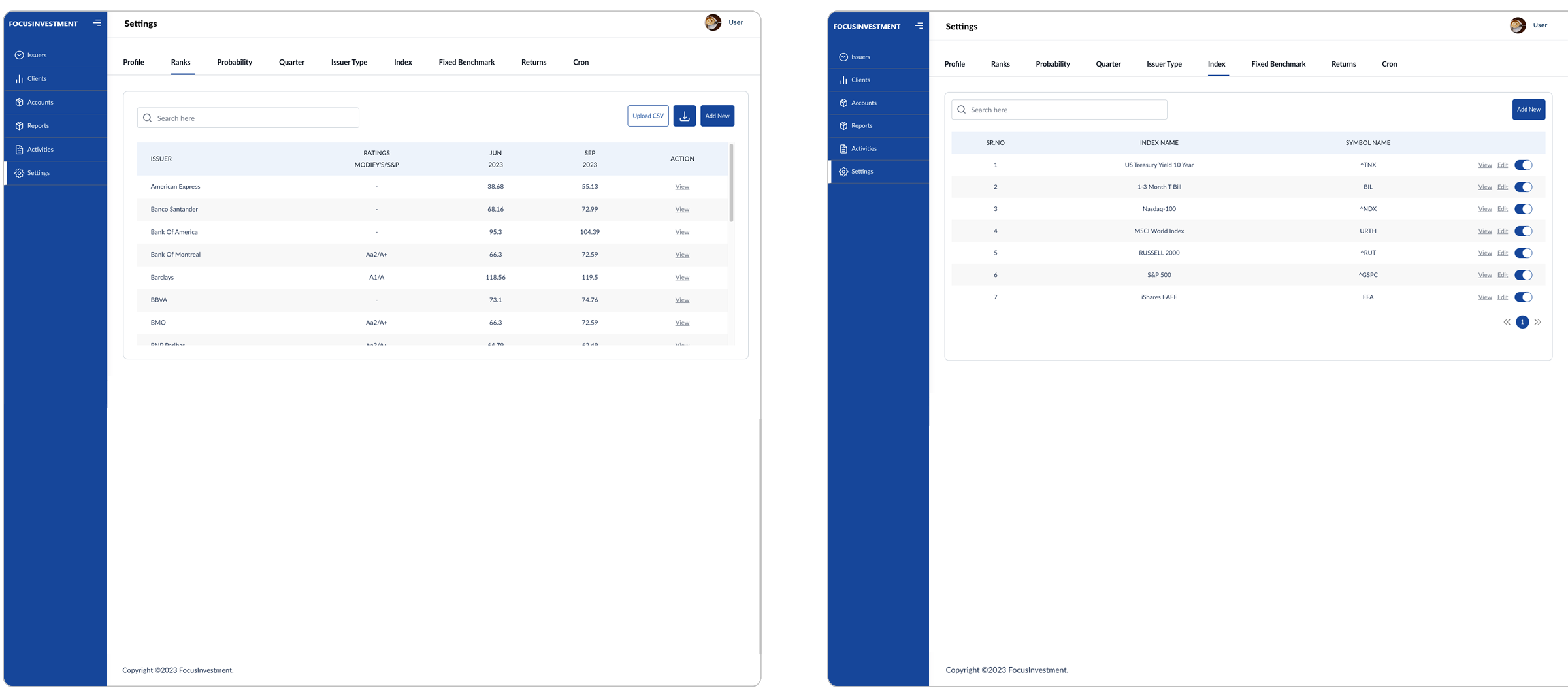 web-gfx-portfolio-2400x-focusinvest-01 web gfx portfolio 2400x focusinvest 01