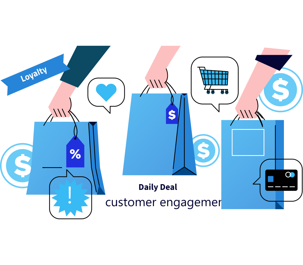 Is Daily Deal Web Application Development Worth It