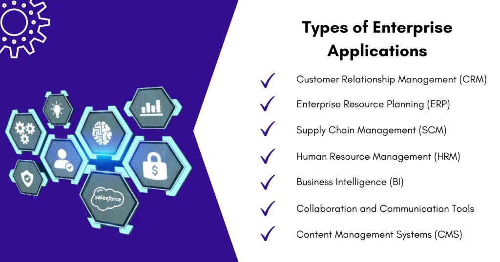 enterprise applications types