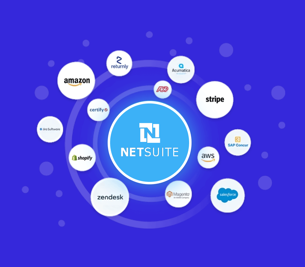 NetSuite API Integration