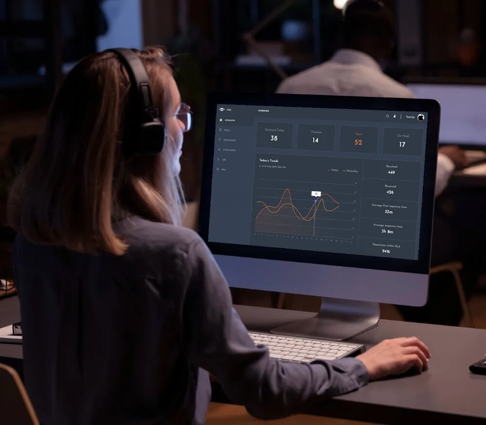 full stack Custom Solutions jpg