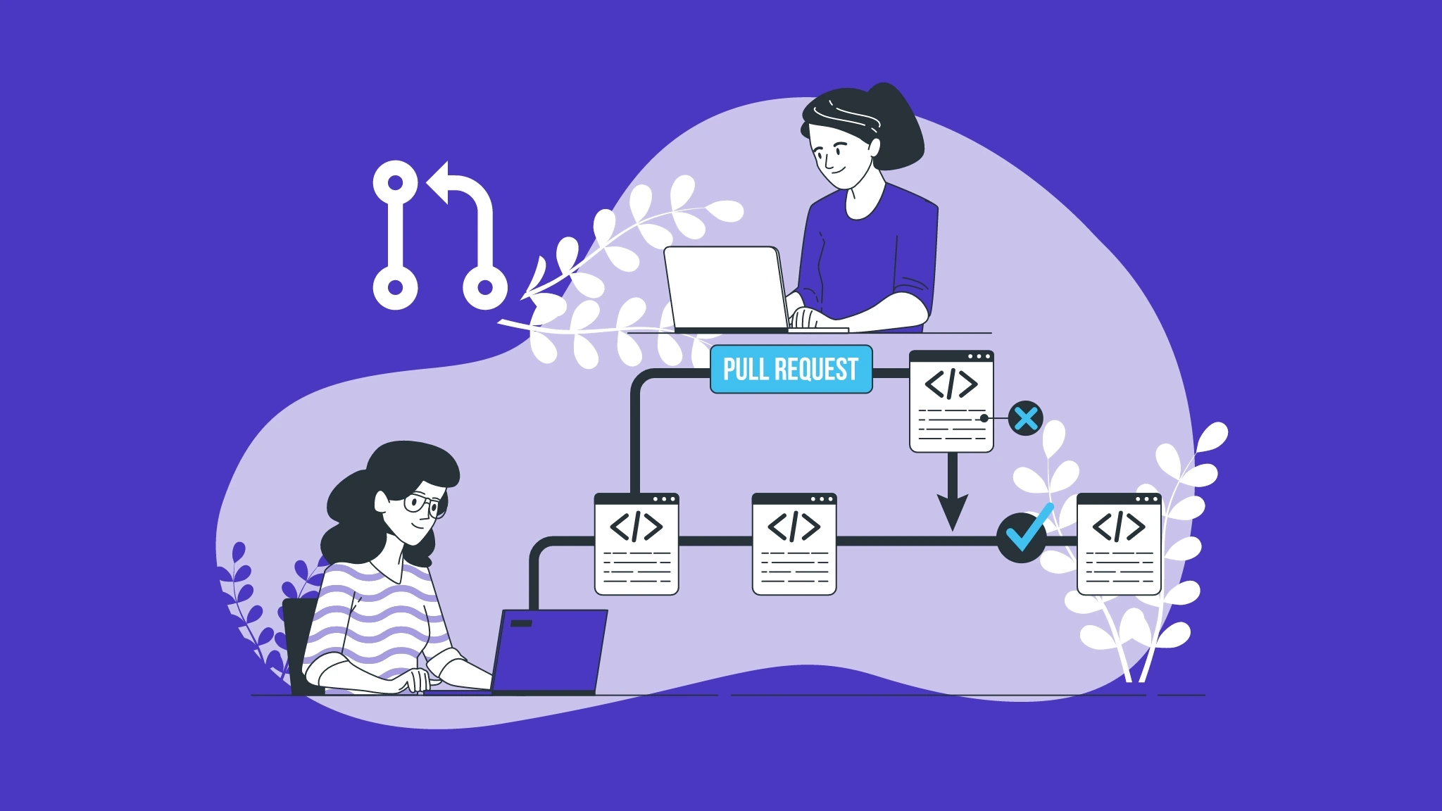 web application development process