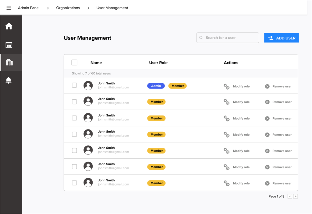 Manage Users 1024x704 1