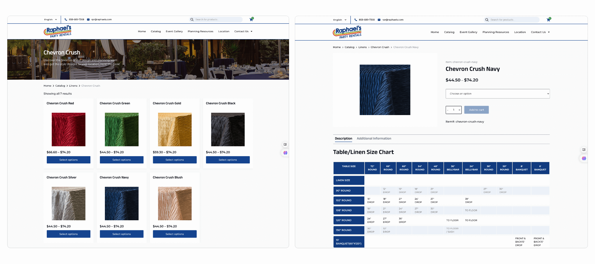 raphaels-1-–-1-1 raphaels 1 – 1 1