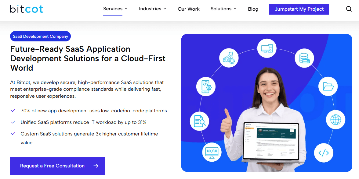 saas app development company san diego (1)