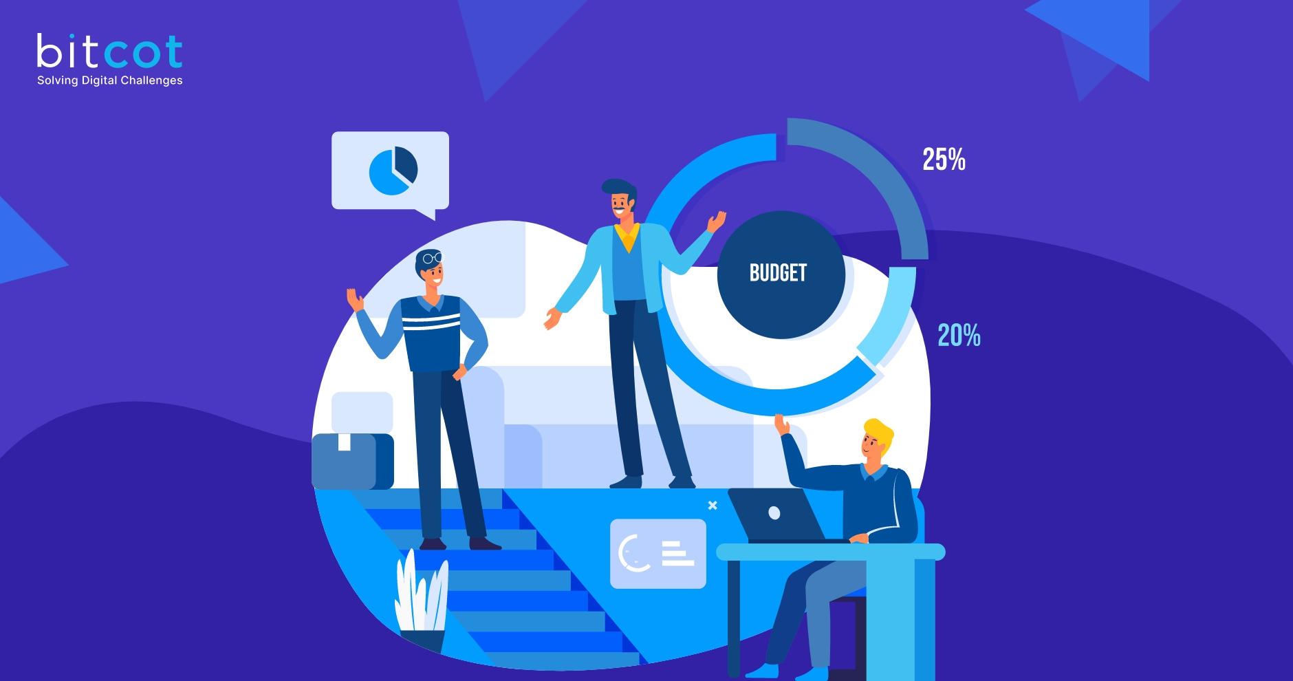 Full Stack Development Trends to Keep an Eye On in