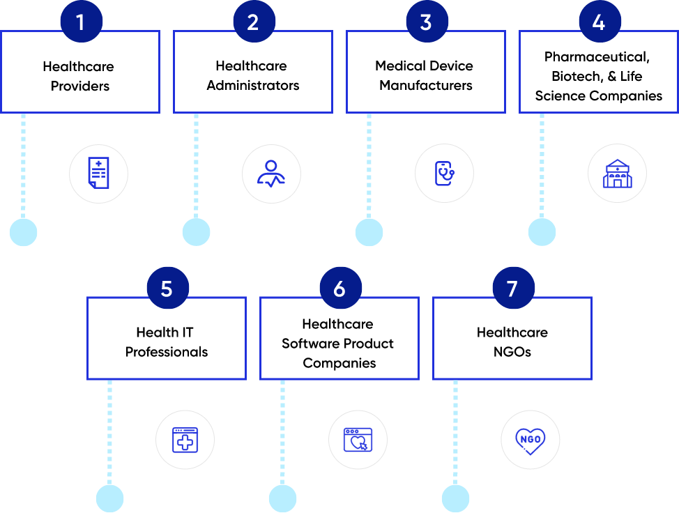 Healthcare Software responsive