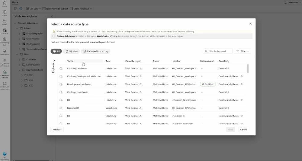Achieving a Unified View with Shortcuts