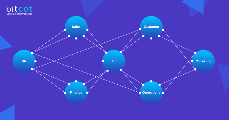 Connecting Data Domains with Shortcuts