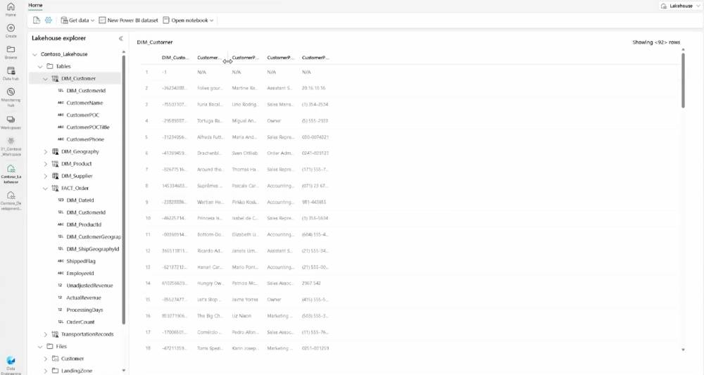 Integrating Data from Amazon S3 with Shortcuts