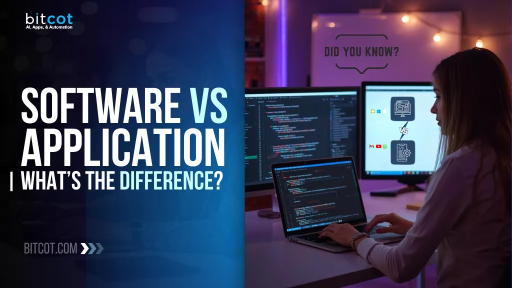 Software vs Application