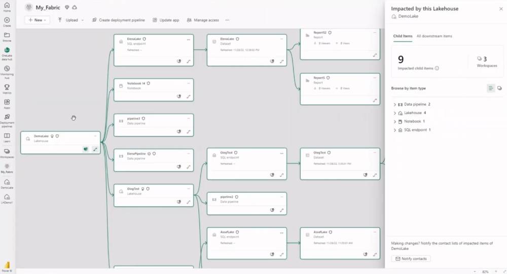 Tracking Data Connections with Lineage View