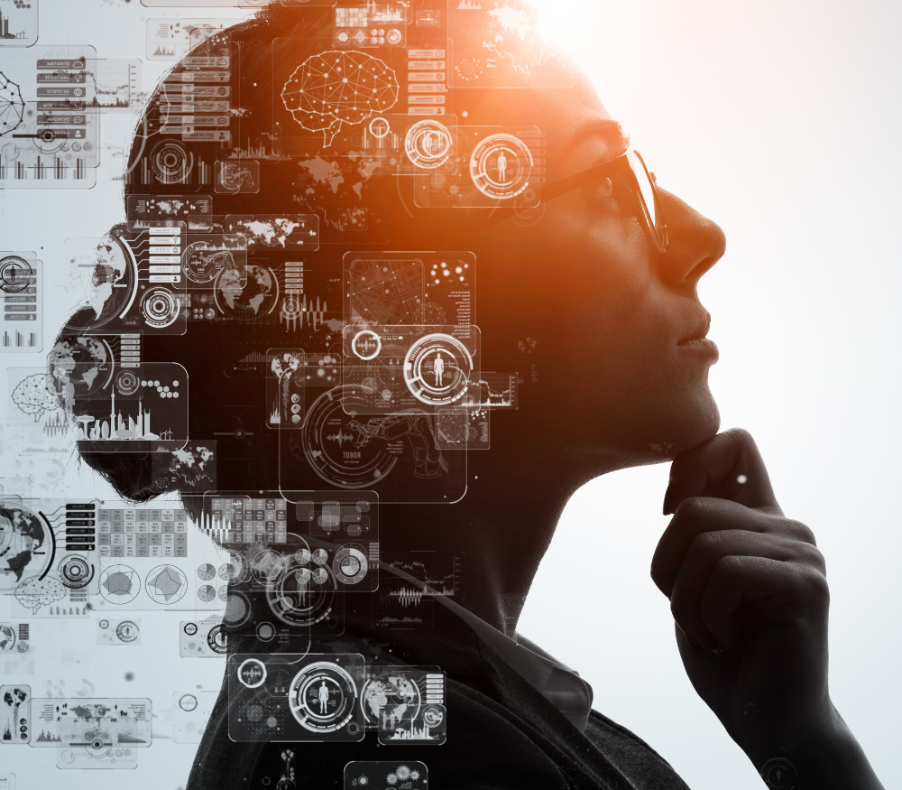 AI Growth Strategies