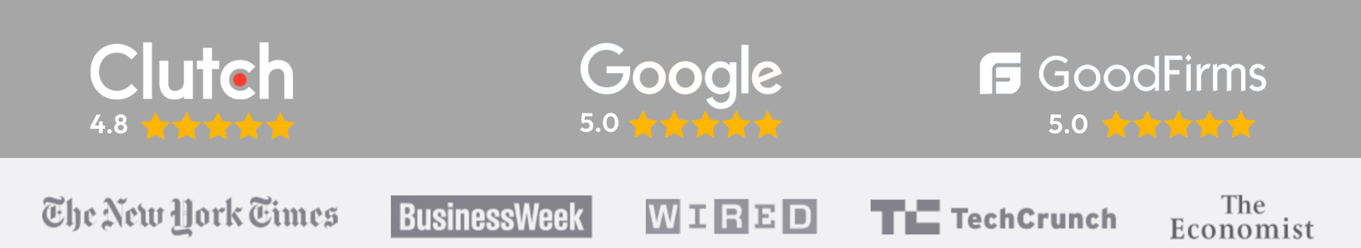 top review platforms banner