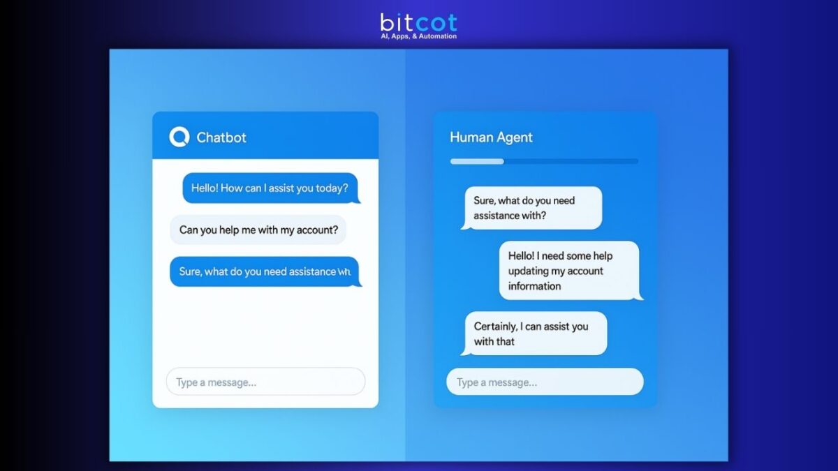 Balance Automation with Human Handoffs