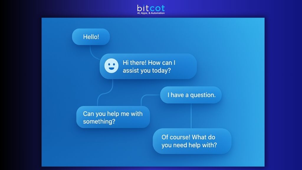 Design Natural Conversational Flows 1