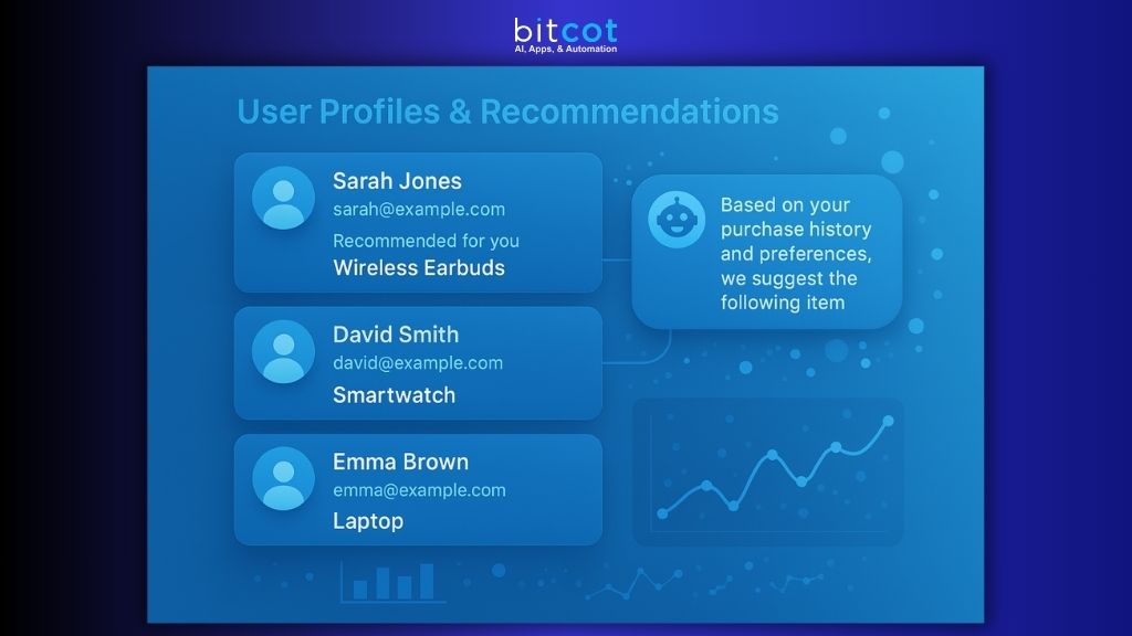 Master Personalization Strategies