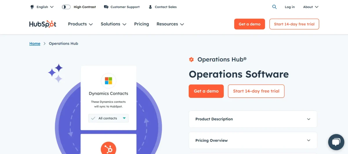 HubSpot Operations Hub