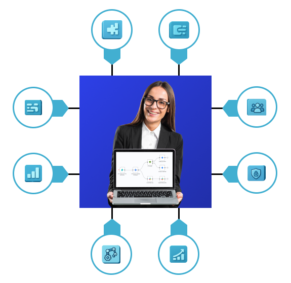 Key feature of workflow automation