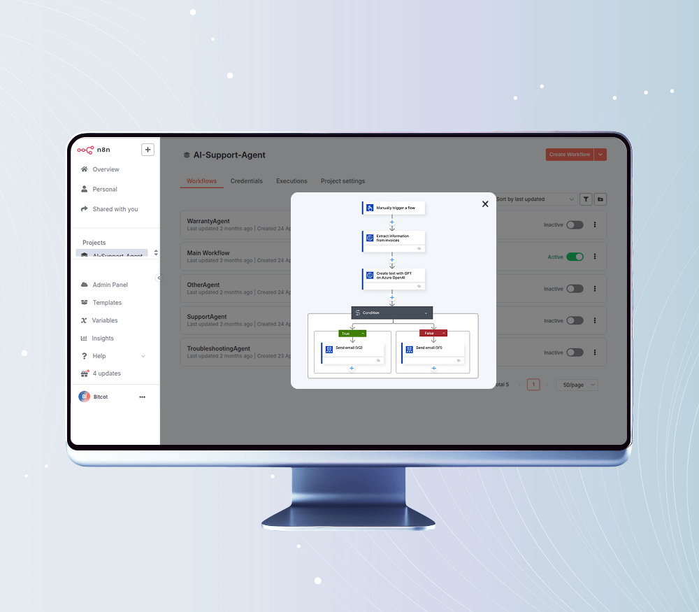 smart workflow automate