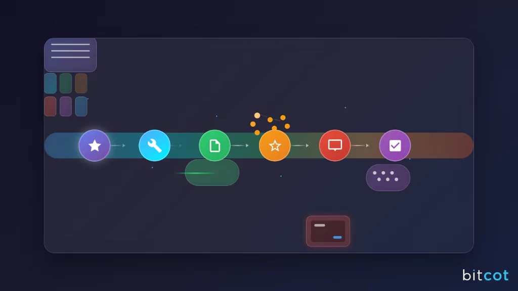 How to Build an AI Agent