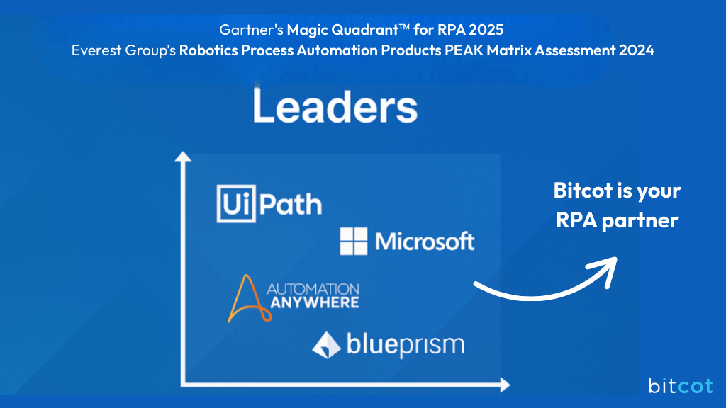 Partner with Bitcot for Custom Enterprise RPA Solutions