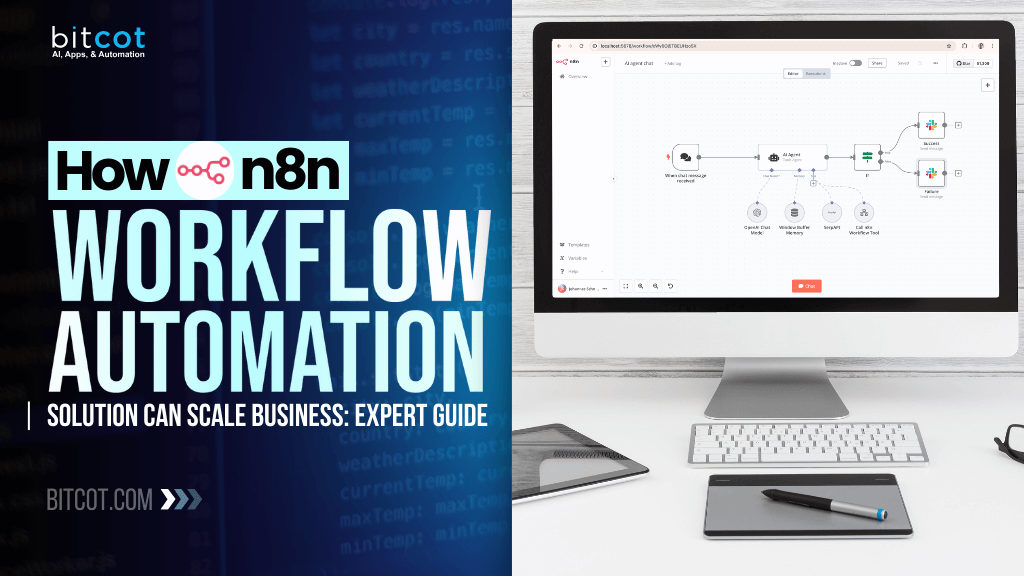 n8n-Workflow-Automation-Solution