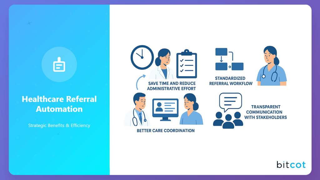 Benefits of Automating Healthcare Referral image4