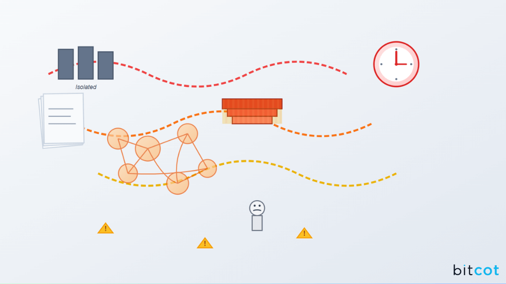 How to Automate 4Payer