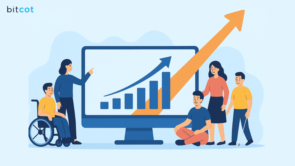 Rising Demand for Disability Support Platforms