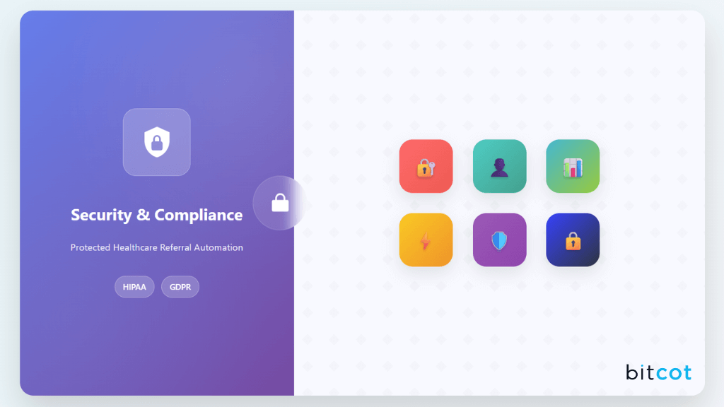 Security Compliance in Healthcare Referral Automation image6