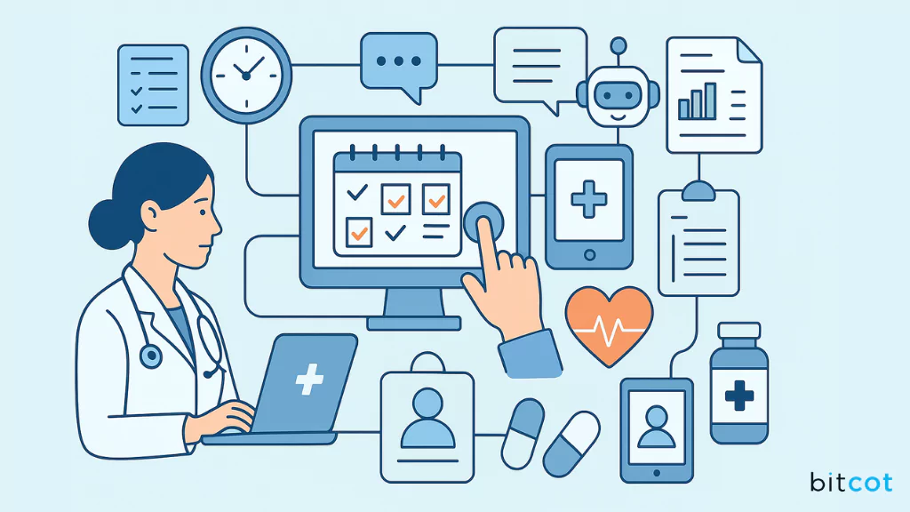 Types of Healthcare Automation Solutions