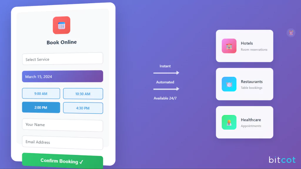 Types of Services in Online Booking Software Development