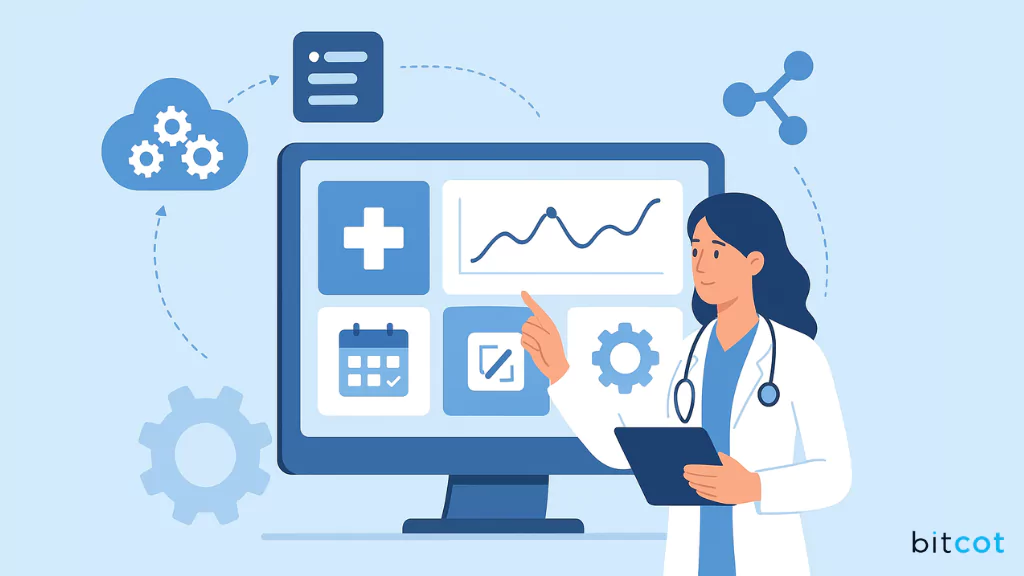 healthcare automation guide