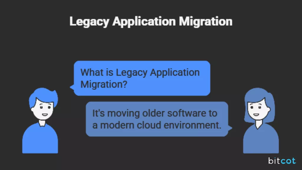 Legacy Application Migration