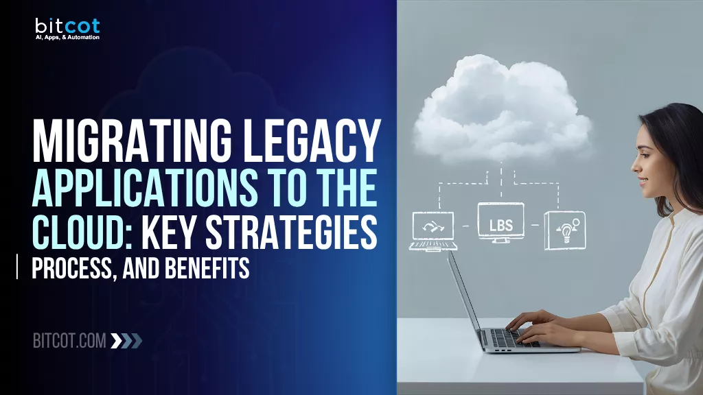 Migrating Legacy Applications to the Cloud
