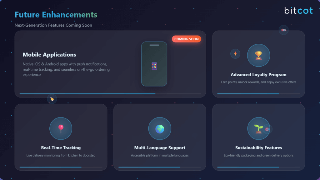 Turning 01a Restaurant Website