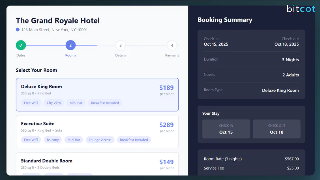 What is Hotel Booking System