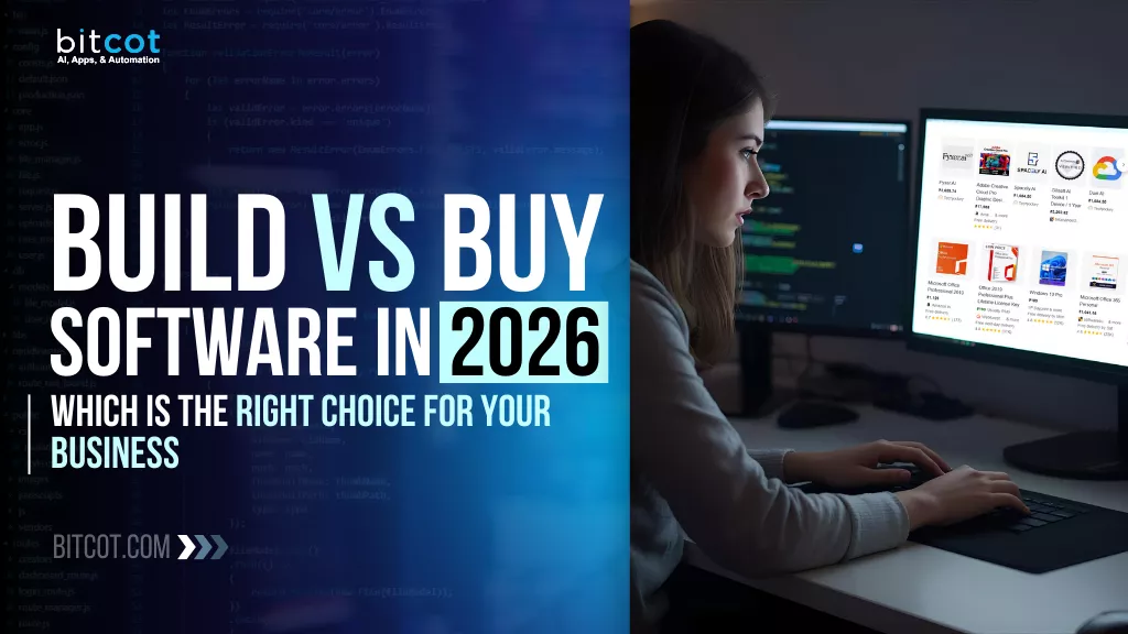 Build vs Buy Software