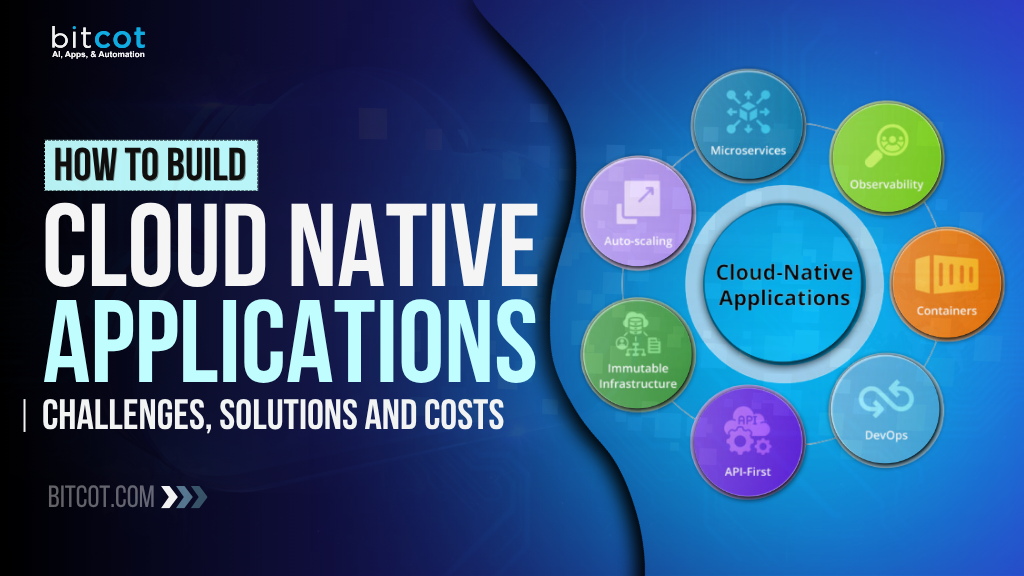 Cloud-Native Application Development