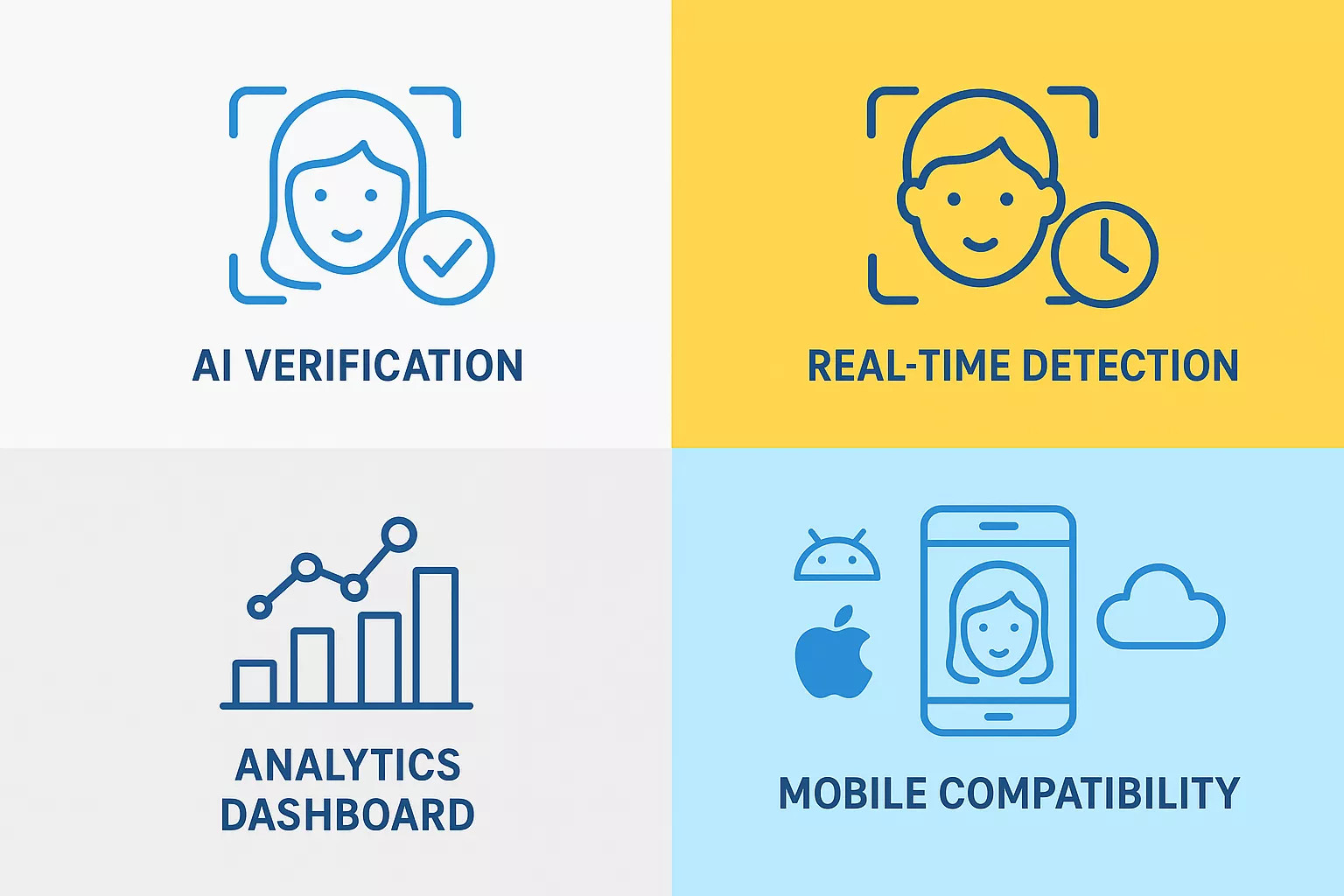 Modern Face Recognition Attendance System