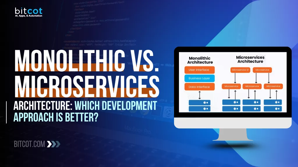Monolithic vs Microservices Architecture