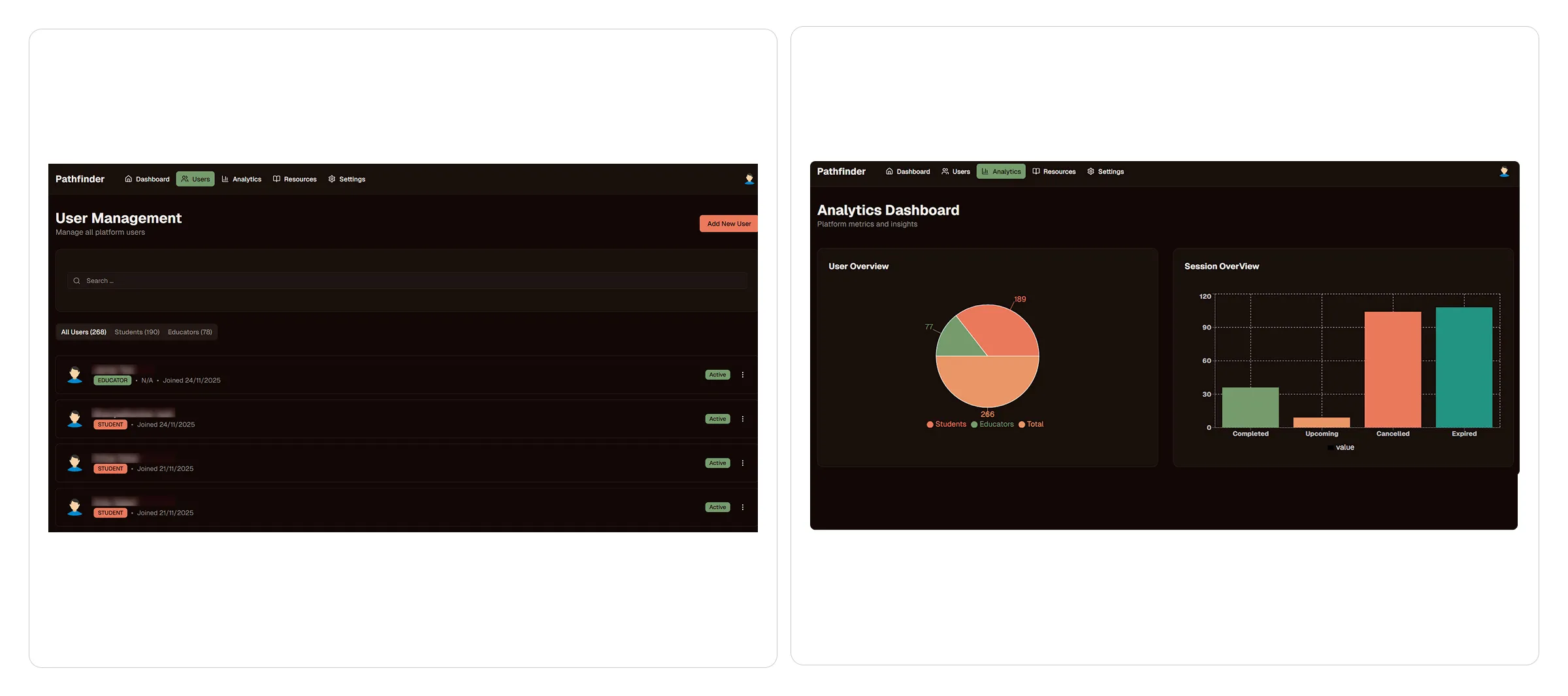 college counselling02