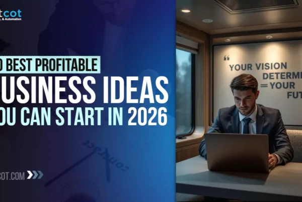 profitable business ideas for 2026